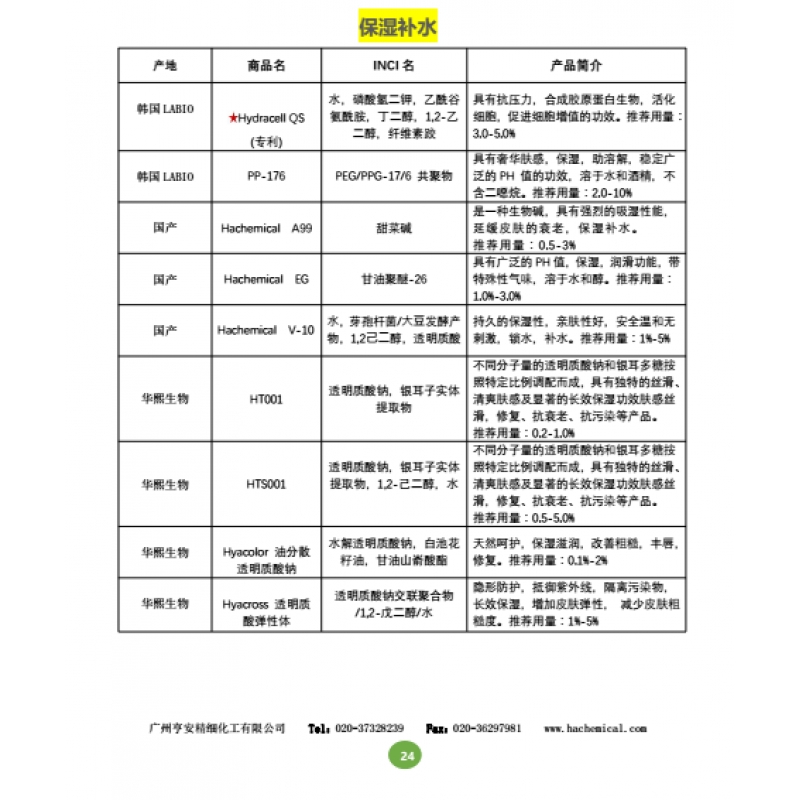 保湿补水